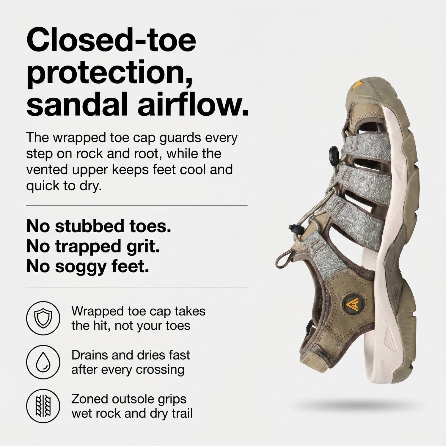 Men’s Closed-Toe Walking Sandals – Hiking & Water Shoes