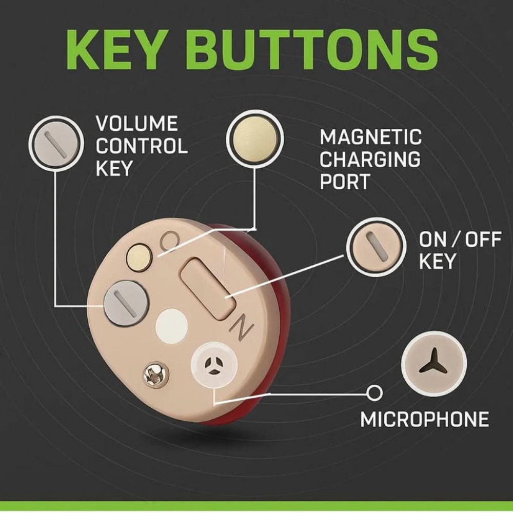 Rechargeable Hearing Amplifier Earbuds – AuraClar Discreet In-Ear Set