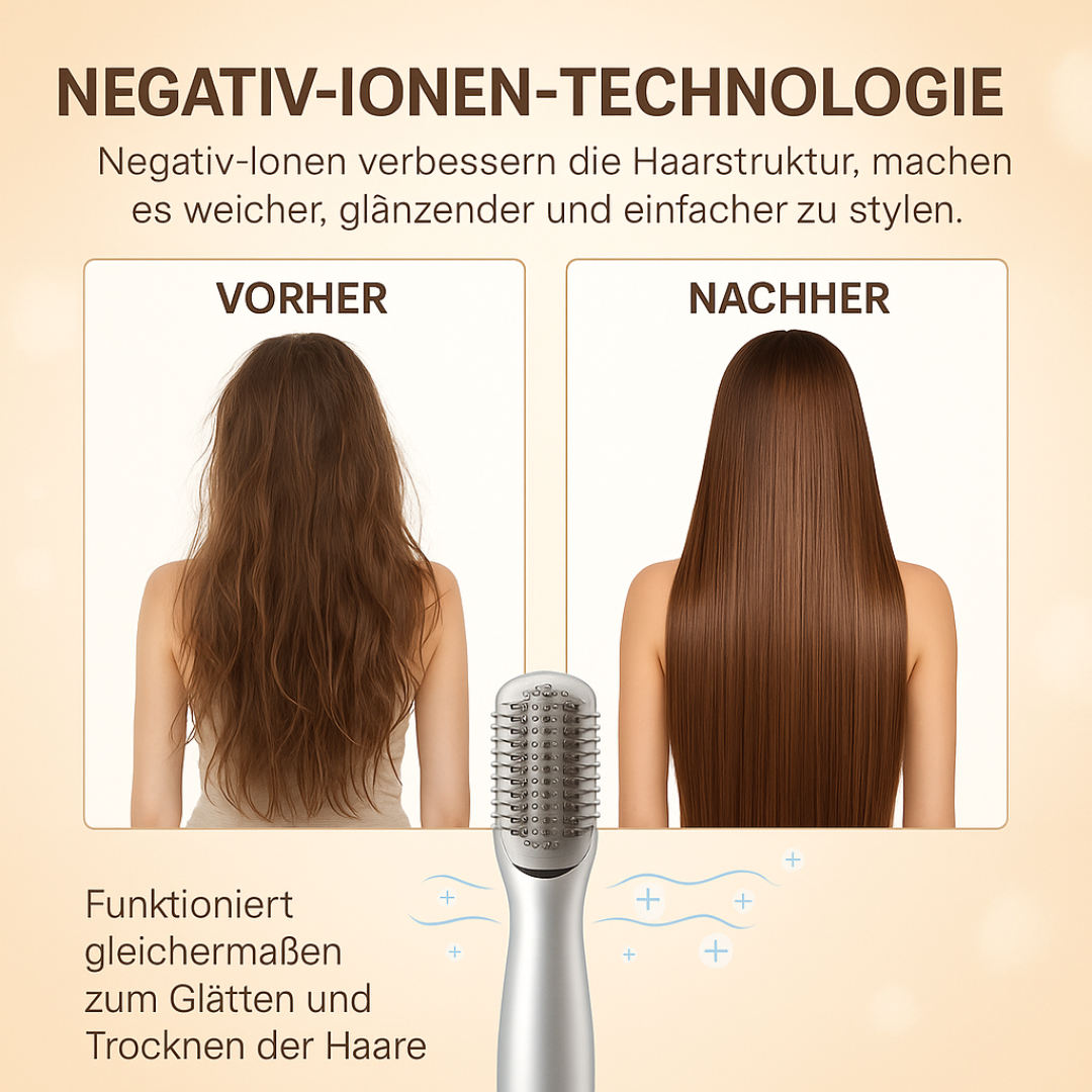 5-in-1-Heißluft-Haarstyler – Set mit Haartrockner, Lockenstab, Volumenstyler und Glättaufsatz