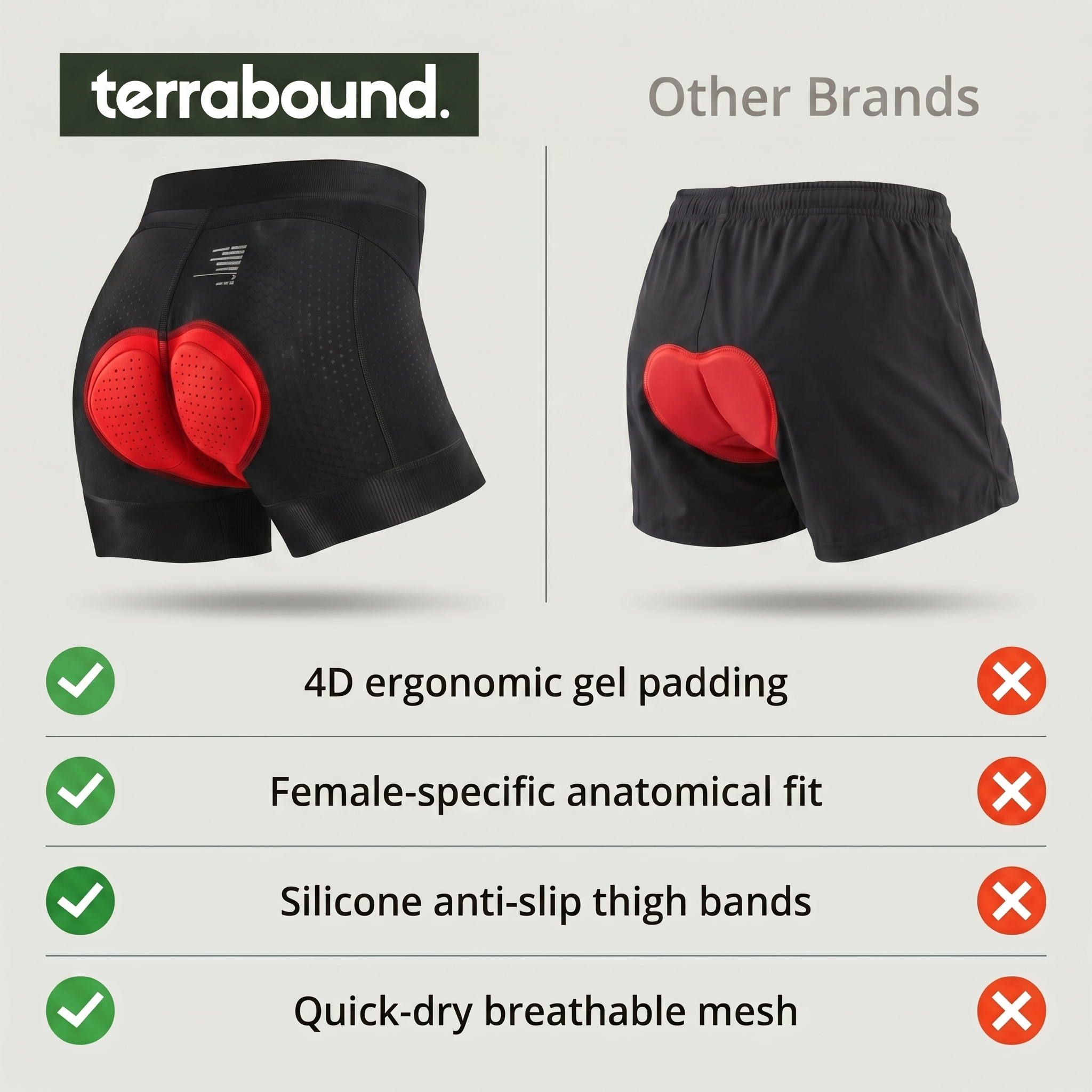 Women’s Cycling Undershorts – Breathable Gel-Padded Cycling Shorts