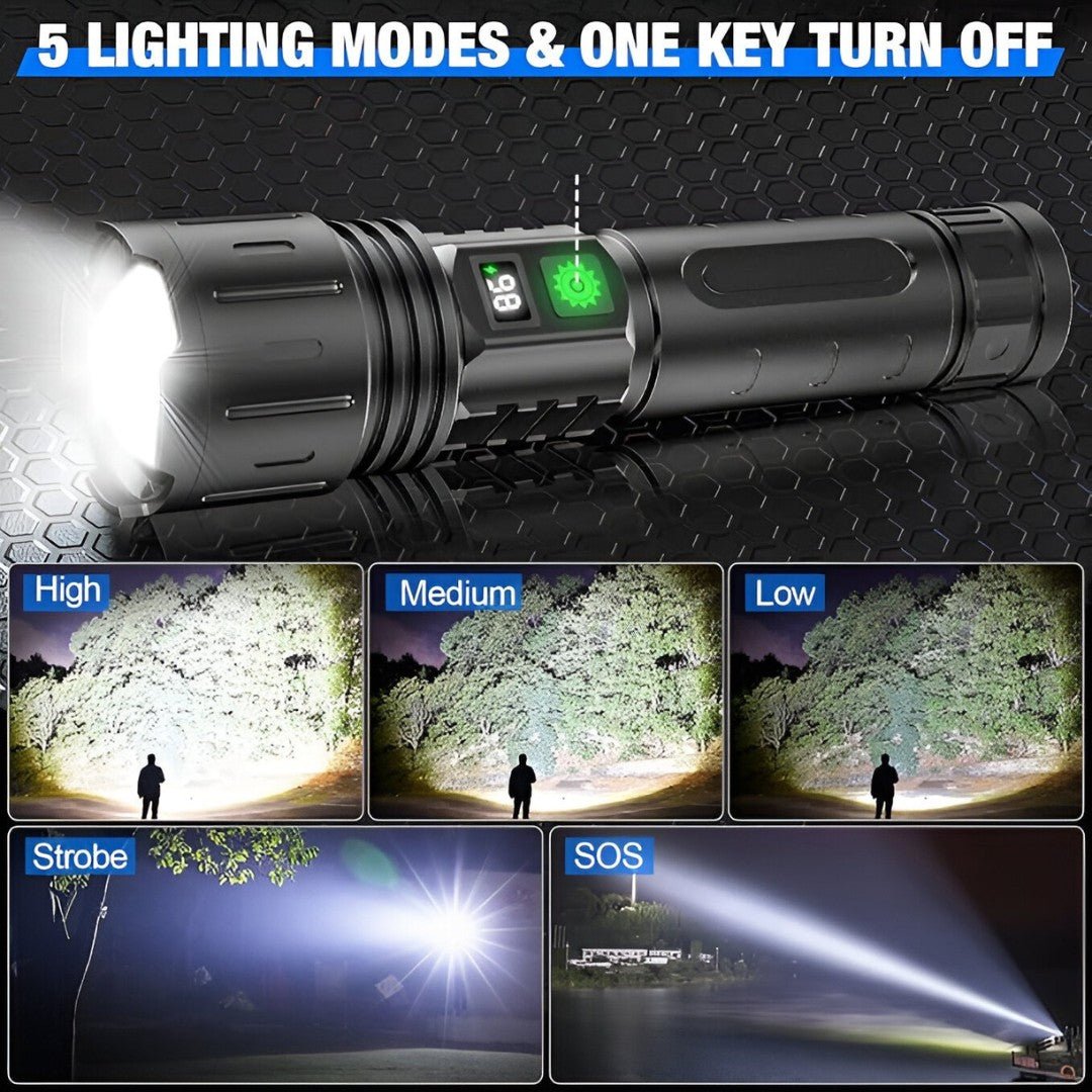 Rechargeable LED Flashlight with Power Bank – LumaBeam High-Output Torch
