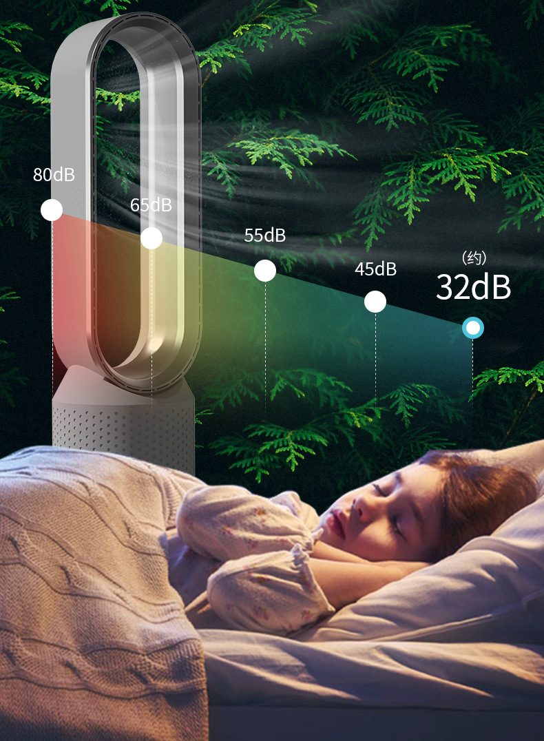 Niki AirPure Pro | 3-in-1 Air Cooler with UV-C & Ionizer