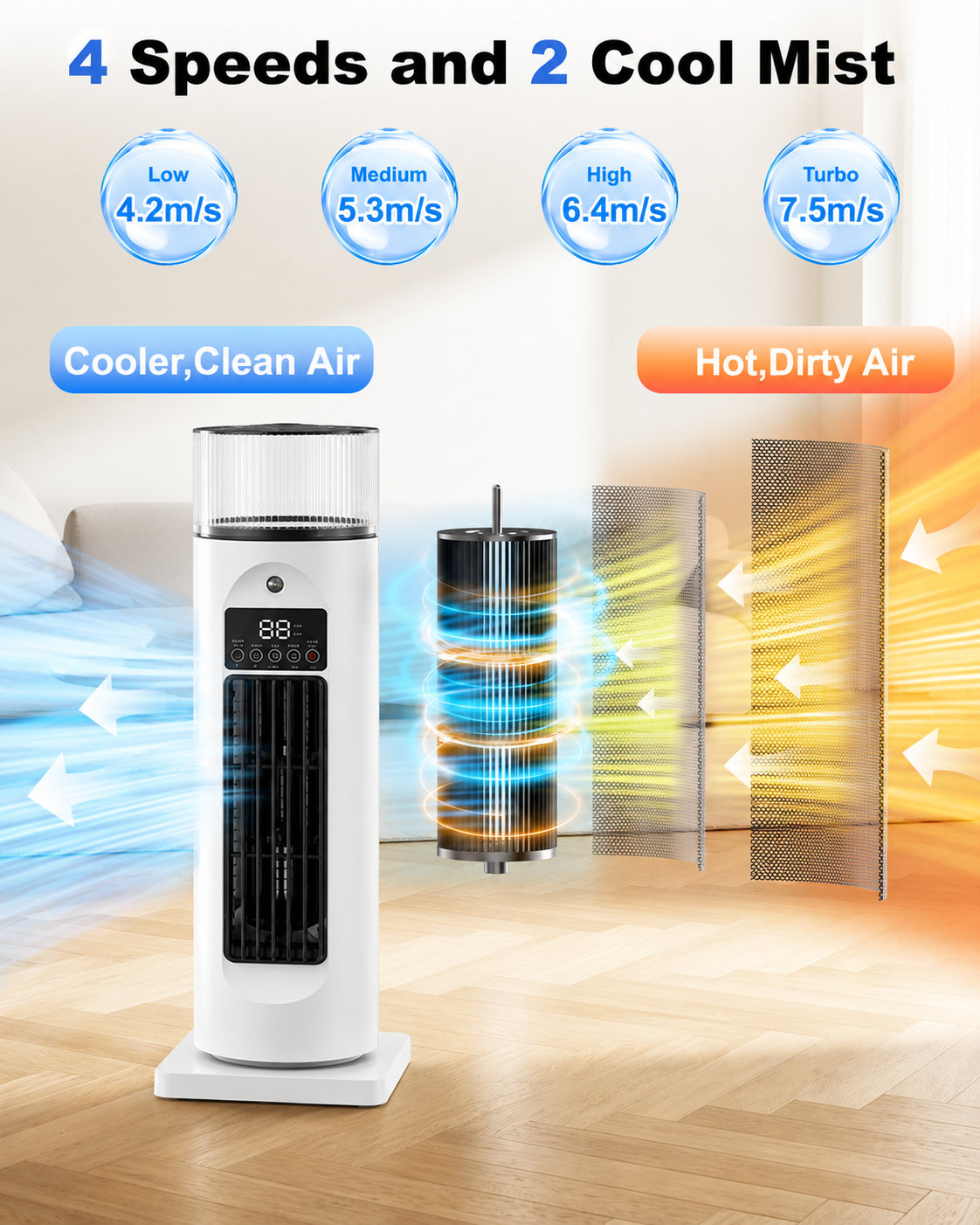 4-in-1 Portable Room Cooler with Remote & Timer