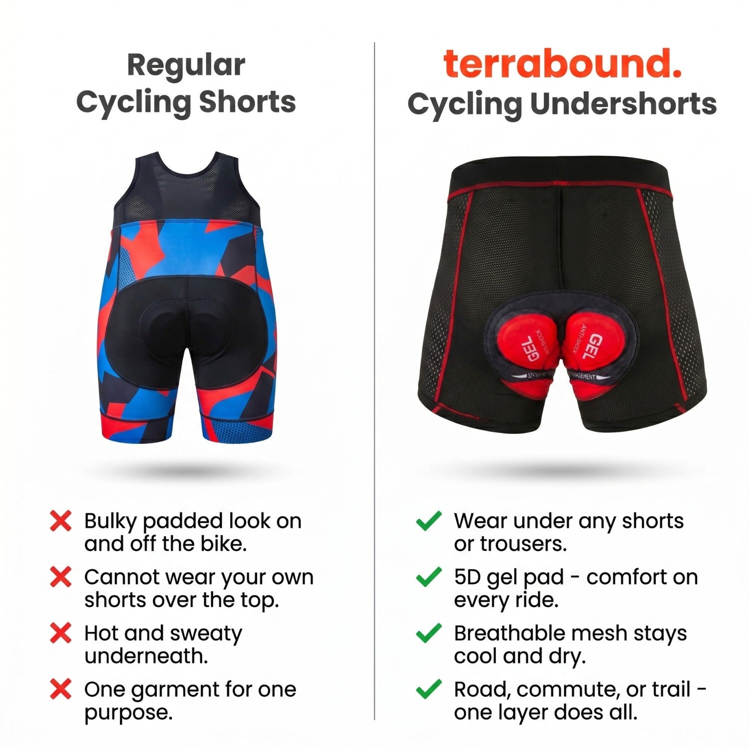 Men’s Padded Cycling Undershorts – 5D Gel Pad Breathable Cycling Underwear