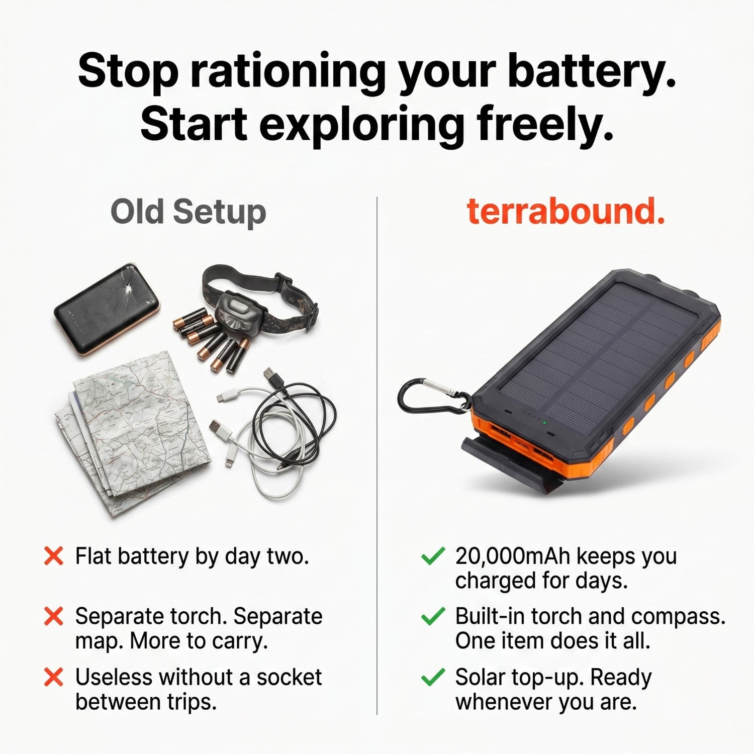 20,000mAh Solar Power Bank – Portable USB Charger for Hiking & Camping