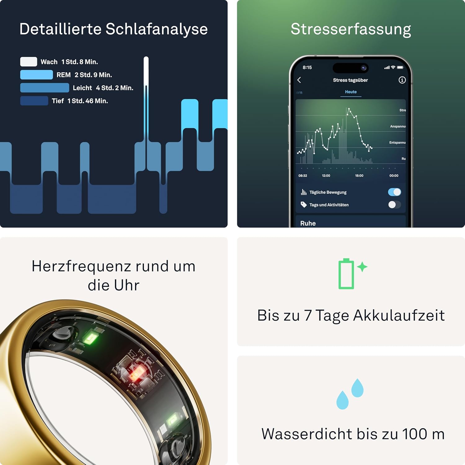 Slimme fitnessring - tracker voor activiteit, slaap en welzijn