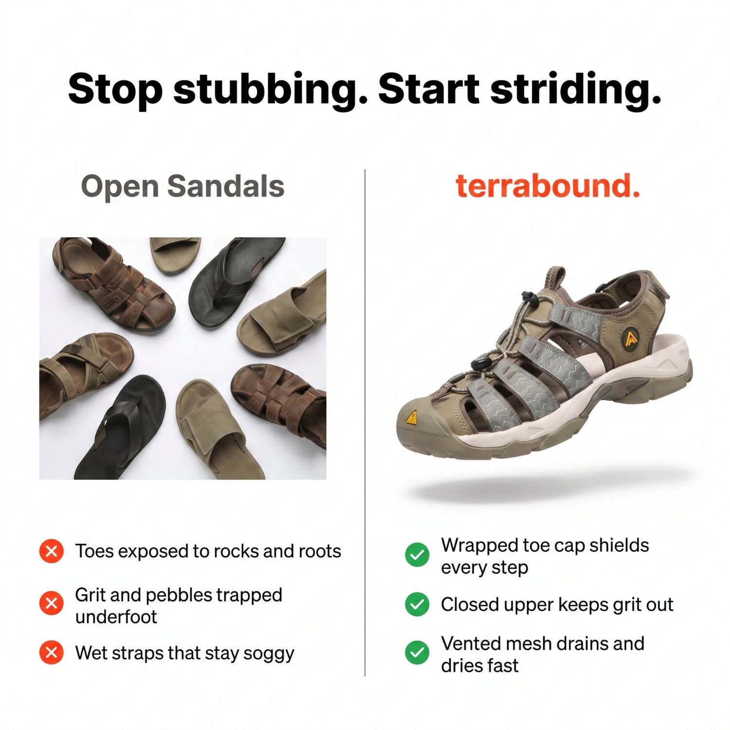Men’s Closed-Toe Walking Sandals – Hiking & Water Shoes
