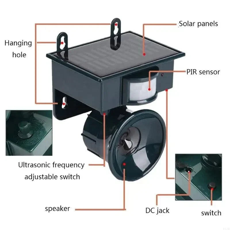 Ultrasonic Outdoor Bird Deterrent – NatureShield Crop & Garden Repeller
