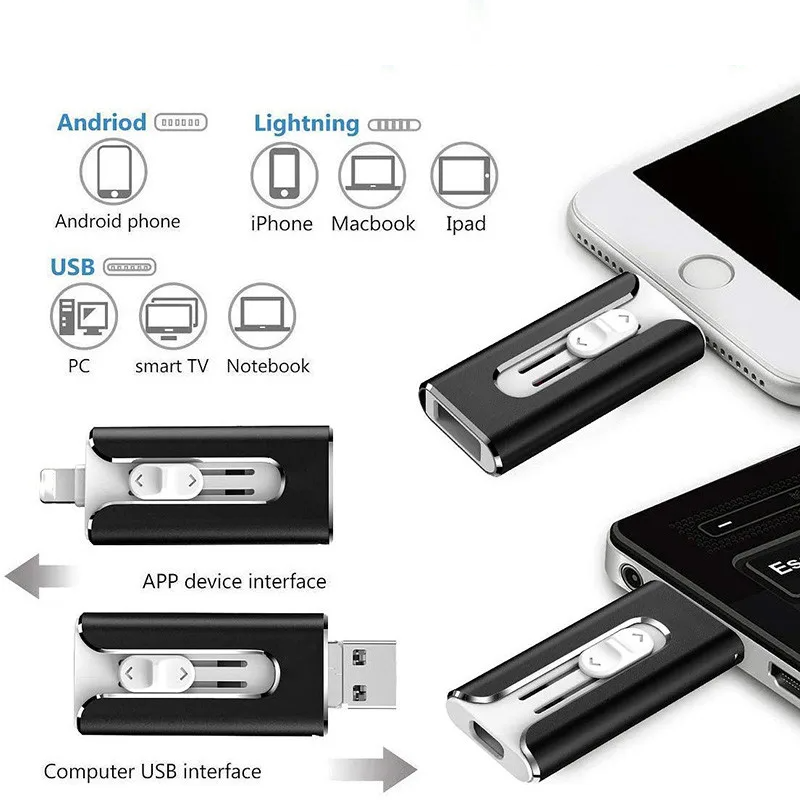 4-In-1 USB Flash Drive | Quick Phone File Backup