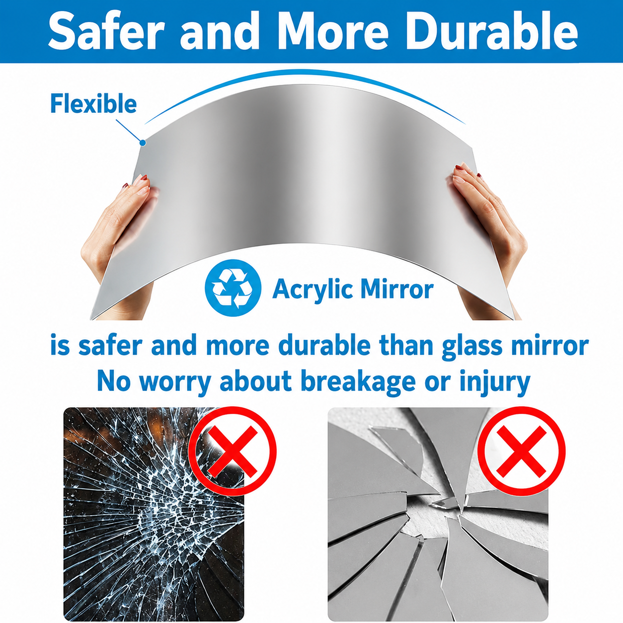 Selbstklebende flexible Spiegelfolie - bruchsichere, zuschneidbare reflektierende Folie