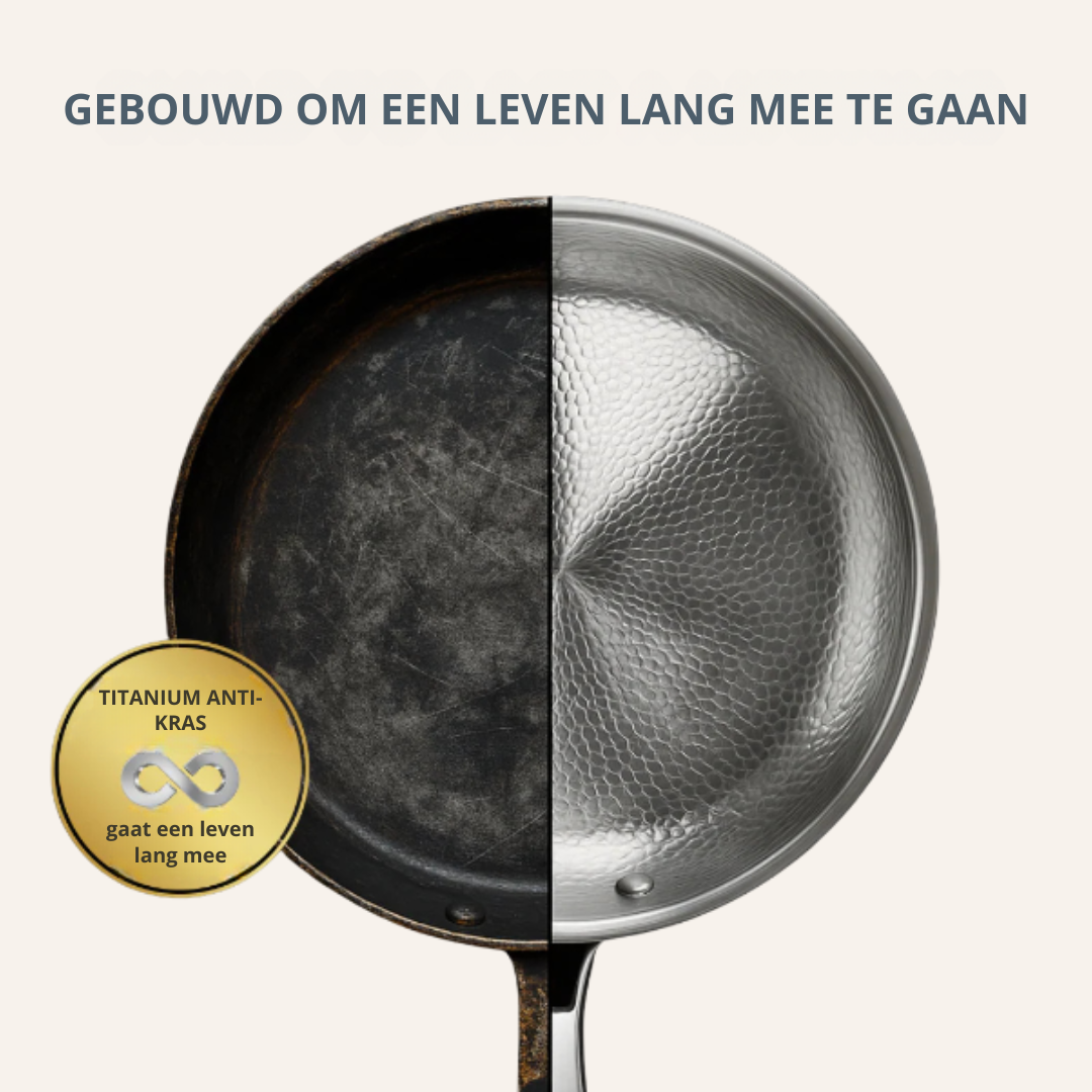 Titanium Frying Pan | Hammered Non-Stick PFAS-Free Induction