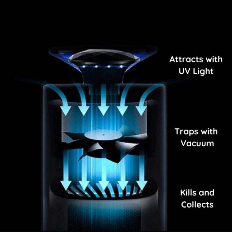 Smart Mosquito Trap – Buzz-Free Indoor Insect Catcher