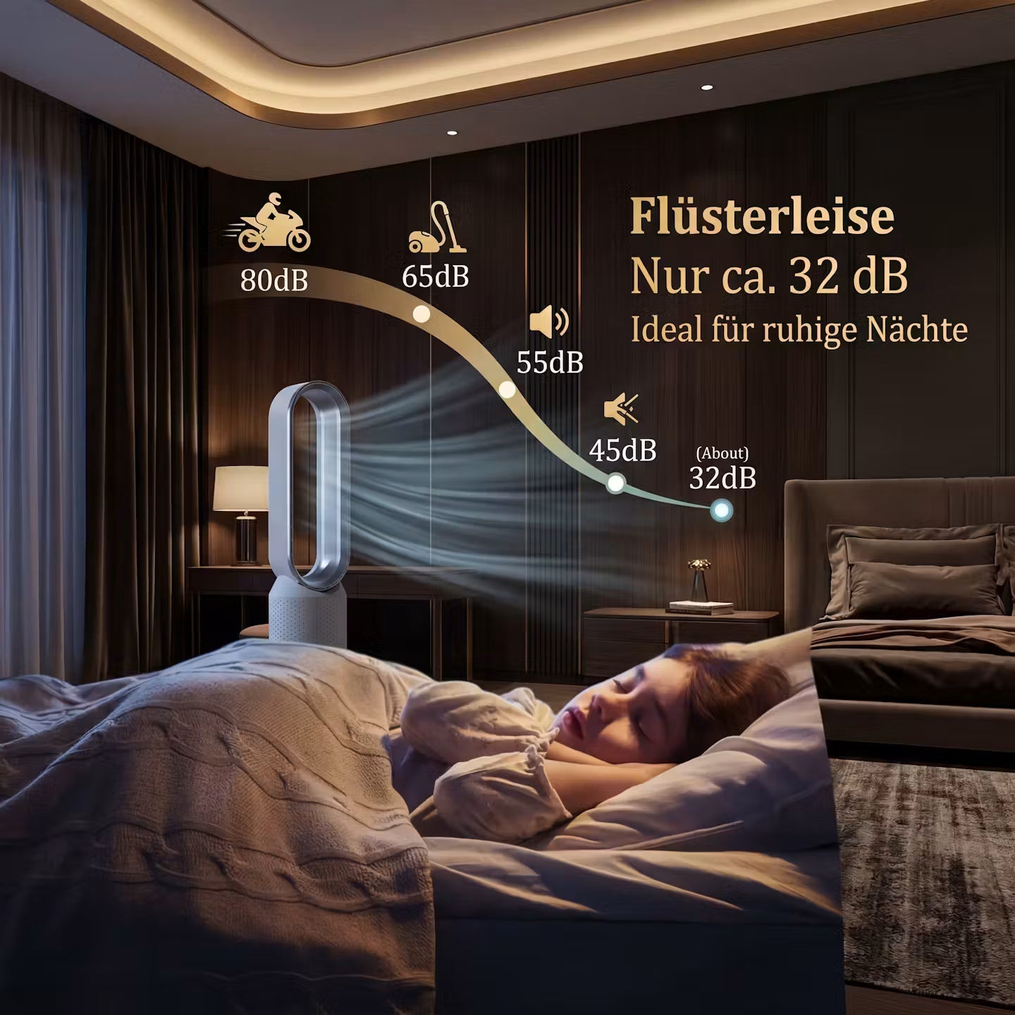 2-in-1-Turmventilator zum Heizen und Kühlen – flügelloser Raumklimaventilator