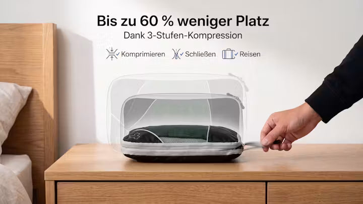 Compressie-inpakzakken - organizer-set voor reiskoffers