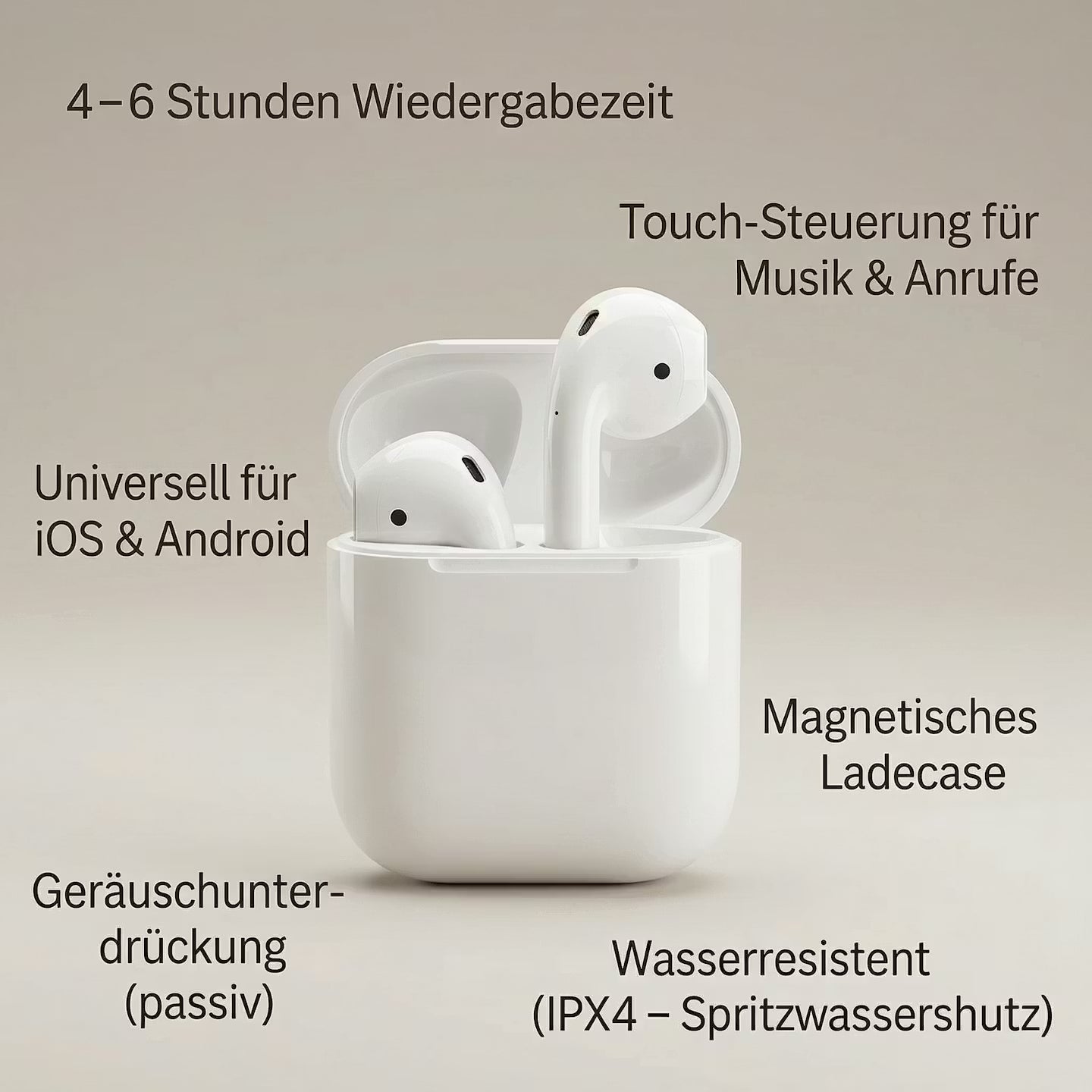 Wireless Bluetooth Earbuds Featuring Charging Case - Touch Controls and USB - C
