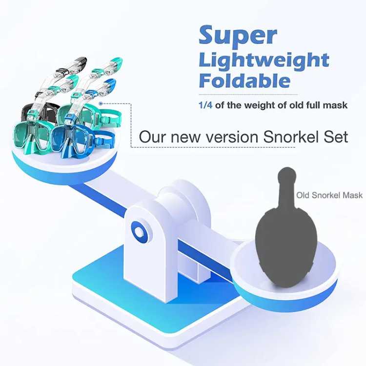 ProDive Foldable Snorkel Mask