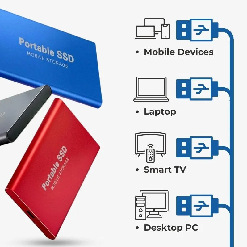 Ultra-Quick Portable SSD | Mobile Storage