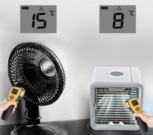3-in-1 USB Air Cooler, Humidifier & Purifier with LED Light
